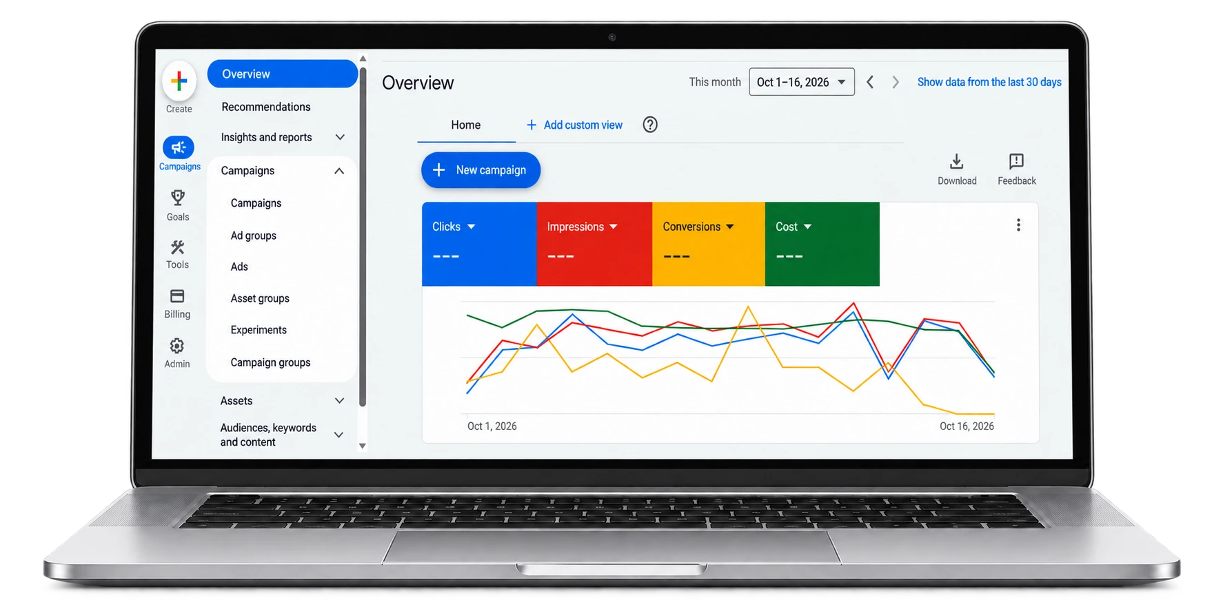 Google Ads dashboard in English